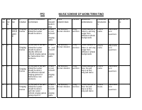 MUSIC PP2 TERM 2.pdf